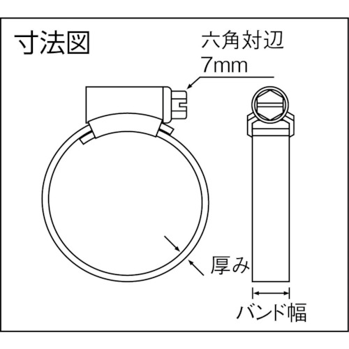 ■ＡＳＯＨ　ＯＲＢＩＴ　ホースクリップ　ＳＵＳ　２２０～２５０ 11SUS