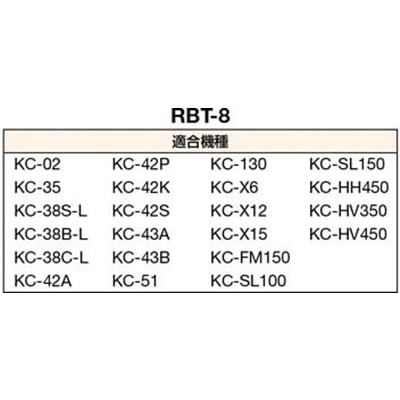 ■角田　ゴム付ボルト　Ｍ８Ｘ５０　RBT-8 RBT-8