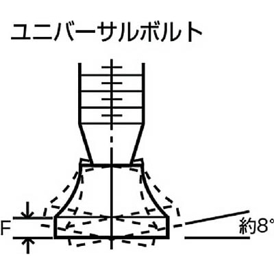 ■角田　ユニバーサルボルト　Ｍ１２　UBT-12 UBT-12