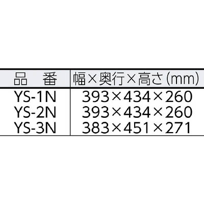 ■淀川電機　ベルトグラインダー（高速型）　YS-2N YS-2N