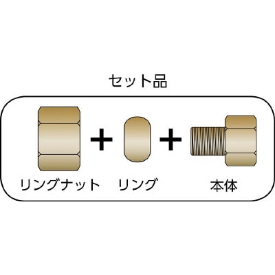 ■ＡＳＯＨ　内ネジリングジョイント　ＰＴ１／４ＸΦ６　RF-1206 RF-1206