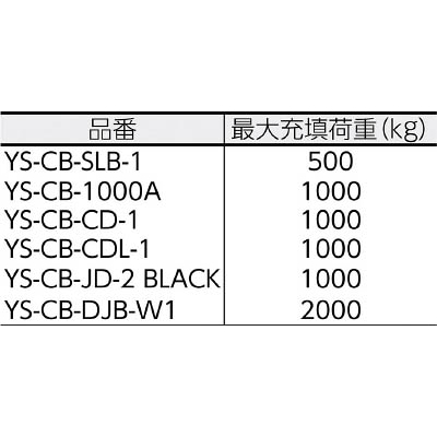 ■吉野　コンテナバッグ丸型　汎用タイプ　YS-CB-1000A YS-CB-1000A