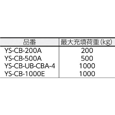 ■吉野　コンテナバッグ丸型　５００ｋｇタイプ　YS-CB-500A YS-CB-500A