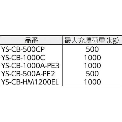 ■吉野　コンテナバッグ丸型　５００ｋｇタイプ　排出口付　YS-CB-500CP YS-CB-500CP