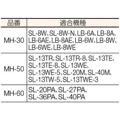 ■ｓａｇａ　ストロングライト取付タイプ用　MH-60 MH-60