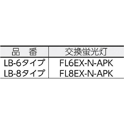 ■ｓａｇａ　充電式コードレスライト本体　８ワット防雨型　耐薬品性　LB-8LWE LB-8LWE