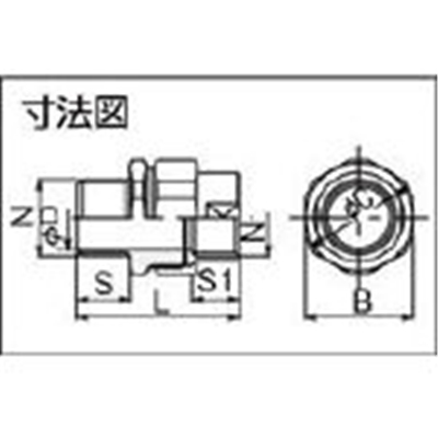 ■島田　鋼　耐圧防爆構造ユニオンカップリング　SUM-28 SUM-28