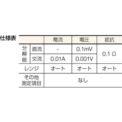 ■マルチ　デジタル・クランプメーター　MODEL-2020 MODEL-2020