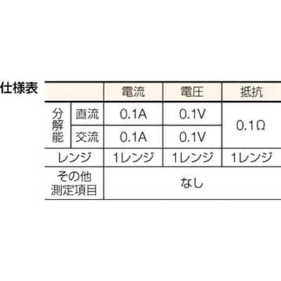 ■マルチ　交流・直流両用クランプ式電流計　MODEL-280 MODEL-280