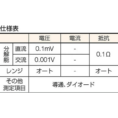 ■マルチ　コード収納機能付ポケットマルチ　MCD-010 MCD-010