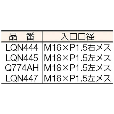 ■日酸ＴＡＮＡＫＡ　ＮｅｗＳｔｏｐ－Ａ　ＦＡ－２１０Ａ　LQN445 LQN445