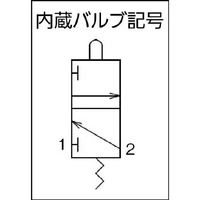 ■オジデン　フットスイッチ　OFL-AV-S3 OFL-AV-S3