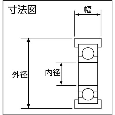 ■イースタン　ウレタンベアリングＢタイプ　硬度９０　U-0830-90 U-0830-90