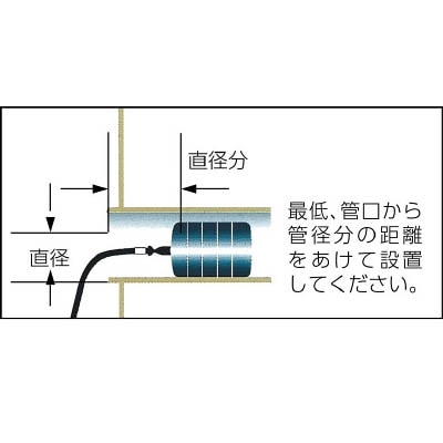 ■カンツール　ＳＳ　ポンプ　SSP SSP