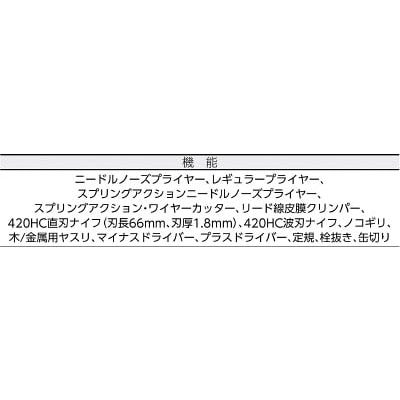 ■レザーマン　サイドキック　ナイロンケース・カラビナ付き　SDKN SDKN