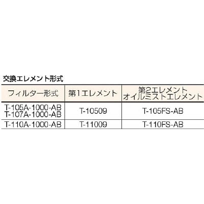 ■前田シェル　抗菌・除菌３ｉｎ１マルチ・ドらいフィルターＲｃ１／２インチ　T-107A-1000-AB T-107A-1000-AB