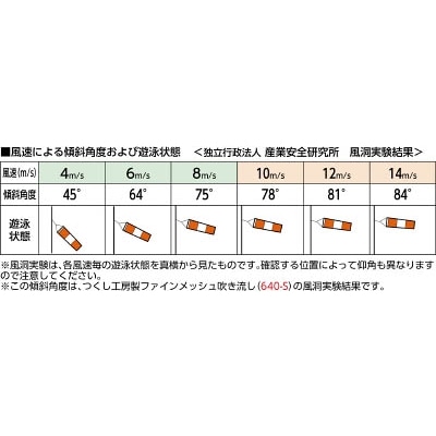 ■つくし　ファイインメッシュ吹き流し用単管取付金具　SP-640 SP-640