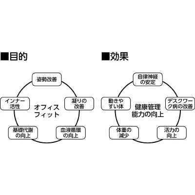 ■楽体（らくだ）　RAKUDA RAKUDA