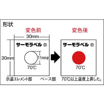 ■ニチユ　サーモラベル１点表示屋外対応型　不可逆性　５０度　LI-50 LI-50