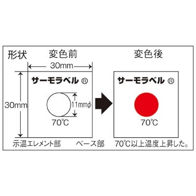 ■ニチユ　サーモラベル１点表示屋外対応型　不可逆性　７０度　LI-70 LI-70