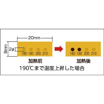 ■ニチユ　真空用サーモラベル４点表示　不可逆性　６０度　VL-60 VL-60