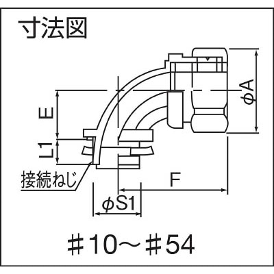 ■ＳＡＮＫＥＩ　９０°形コネクタ（ノックアウト接続用）　KM90BG36　(ﾉｯｸｱｳﾄｾﾂｿﾞｸﾖｳ) KM90BG36　(ﾉｯｸｱｳﾄｾﾂｿﾞｸﾖｳ)