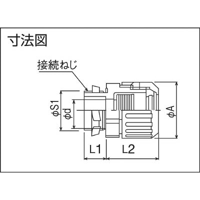 ■ＳＡＮＫＥＩ　ポリアミド製コネクタ（ノックアウト接続用）　N2BG20 N2BG20