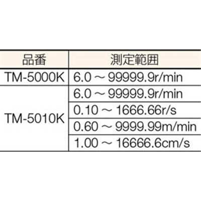 ■ライン精機　ハンドタコメーター　TM-5000K TM-5000K