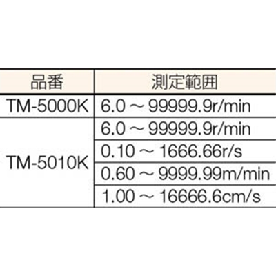 ■ライン精機　ハンドタコメーター　TM-5010K TM-5010K