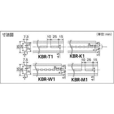 ■ＫＯＷＡ　ベースレール　KBR-K1 KBR-K1