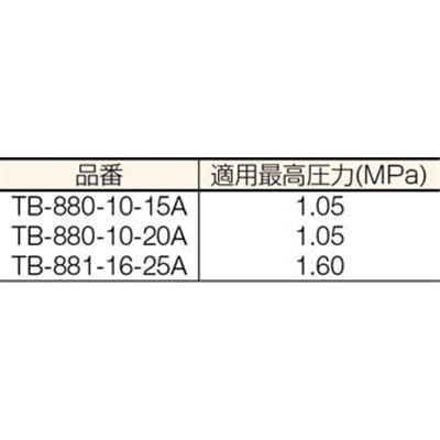 ■ヨシタケ　バケット式　スチームトラップ　２０Ａ　TB8801020A TB8801020A