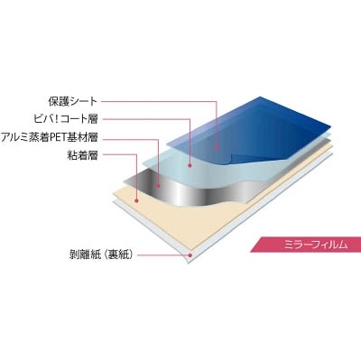 ■タカハラ　ビバフィルム（超耐久保護フィルム）　１０００ｍｍ×３ｍ　ミラータイプ　TN100ML3 TN100ML3