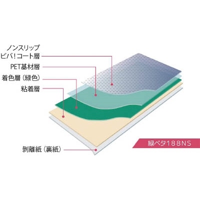 ■タカハラ　ビバフィルム（超耐久歩行帯）　５００ｍｍ×３ｍ　グリーン　ノンスリップ　TN188NSGS3 TN188NSGS3