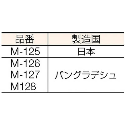 ■ユタカ　荷造り紐　ジュート麻　１４番　５本撚×５５ｍ　２００ｇ　M-125 M-125
