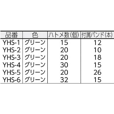 ユタカ　シート　トラックシート帆布　５号　２６０×４８０ｃｍ　YHS-5 YHS-5
