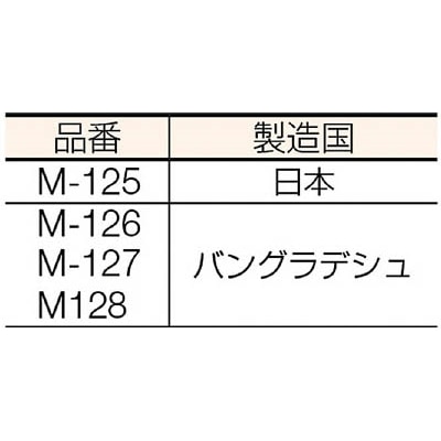 ■ユタカ　荷造り紐　ジュート麻玉　＃１４　３本×５２０ｍ　M128 M128
