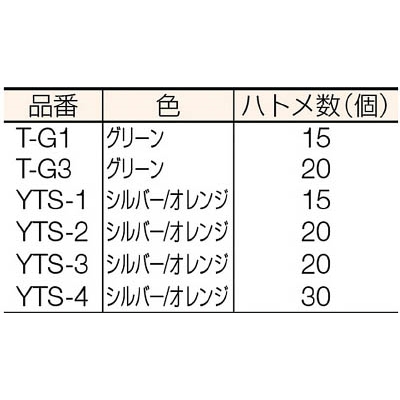 ■ユタカ　ターポリントラックシートグリーン１号　T-G1 T-G1