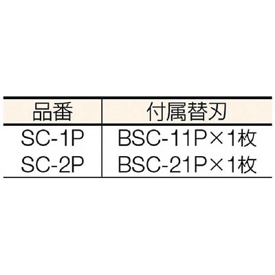 ■ＮＴ　カッター　スクレーパーＳＣ－２Ｐ　SC-2P SC-2P
