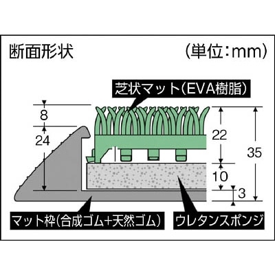 ■テラモト　除菌マット専用液　MR-120-400-0 MR-120-400-0