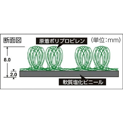 ■テラモト　テラシックマット４５０×７５０ｍｍ　MR-039-020-1 MR-039-020-1