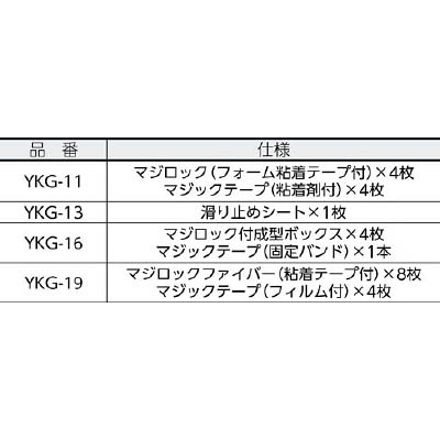■クラレ　マジックガード（家電脚まわり用）　YKG-16 YKG-16