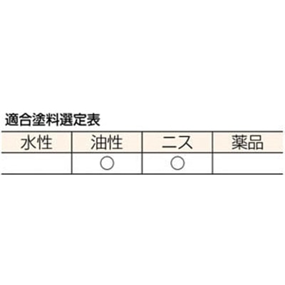 ■大塚　シマ毛金巻平１５号　SK-40　(15ｺﾞｳ) SK-40　(15ｺﾞｳ)