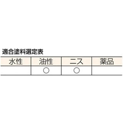 大塚　シマ毛金巻平２０号　SK-50　(20ｺﾞｳ) SK-50　(20ｺﾞｳ)
