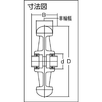 ■イノアック　低始動抵抗キャスター　車輪のみ　Φ１５０　黒　シャフトΦ２０　LR-150W-BK-20 LR-150W-BK-20