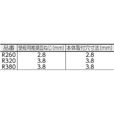 ■ＮｅｗＨｉｋａｒｉ　ローラーキャッチ　中　ユニクロ　R320 R320