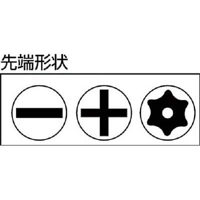 ベッセル　板ラチェットビスキャッチトルクスＴＸ１２ＭＣ　TX12MC TX12MC