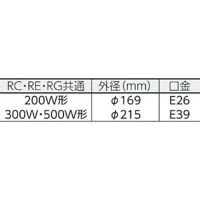 ■ハタヤ　防雨型作業灯　リフレクターランプ５００Ｗ　１００Ｖ電線５ｍ　バイス付　RC505 RC505