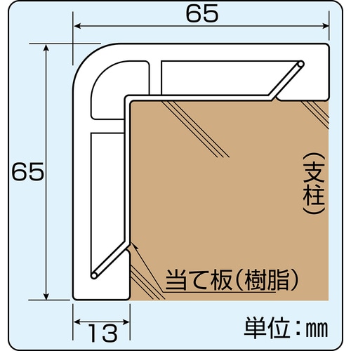 ■緑十字　コーナー用ガードパッド　黄　６５×６５×１０００ｍｍ　ビス６個付 246073