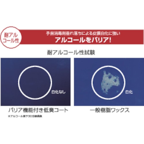 ■ユシロ　樹脂ワックス　バリア機能付き低臭コート 3110017421