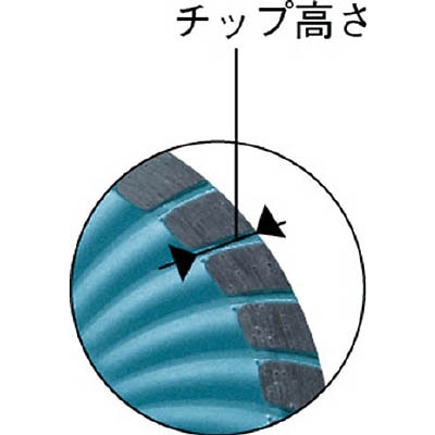 三京　ＳＤカッター８Ｘ　１８０Ｘ２５．４　SDRX7 SDRX7
